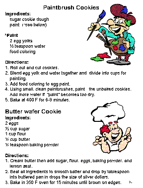 Sample Childrens Cookbook Recipe Page.